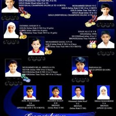 Roller Skating 2016-17