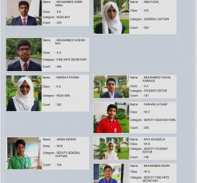 Student Council Election 2016-17