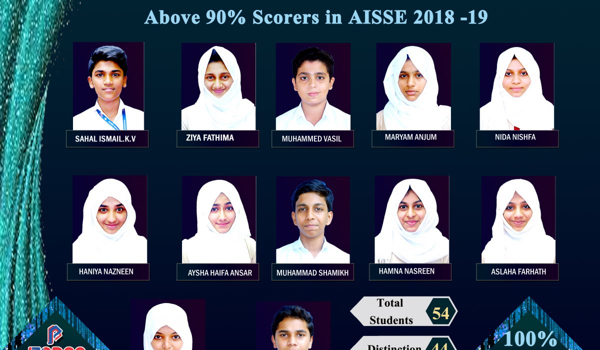 Toppers in CBSE class X, AISSE 2018-19