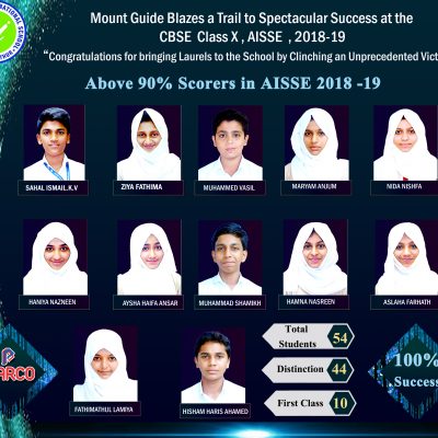 Toppers in CBSE class X, AISSE 2018-19