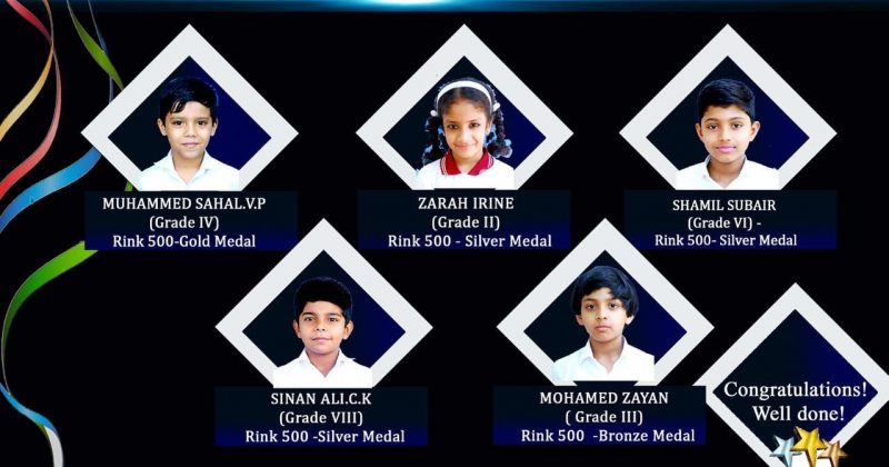 Sahodaya Skating Championship 2019 Medallists