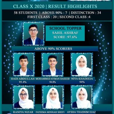 CBSE Class X Toppers 2020