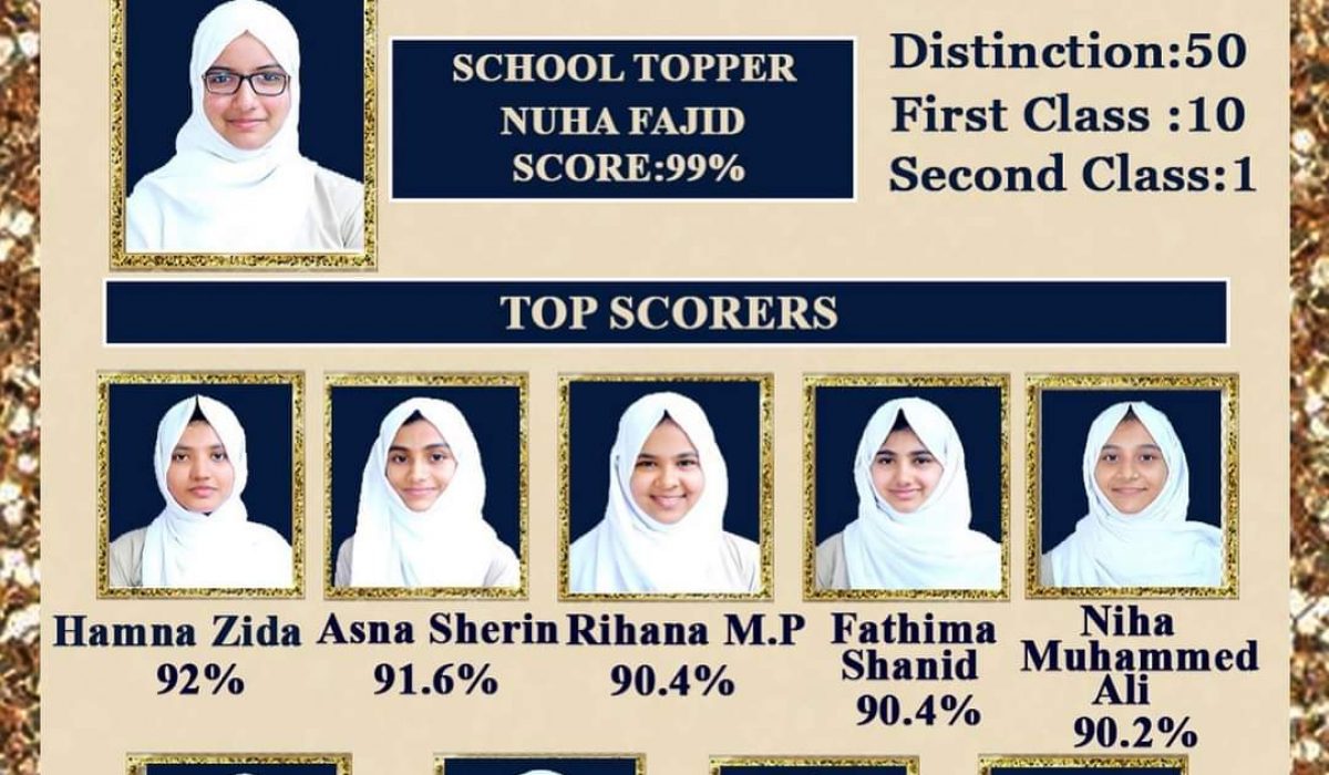 CBSE Class X AISSE RESULT 2021