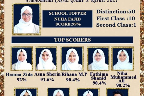CBSE Class X AISSE RESULT 2021