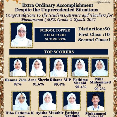 CBSE Grade X Result 20-2021