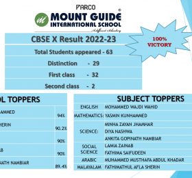CBSE Class X AISSE RESULT 2023