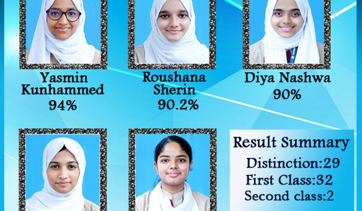 CBSE Class X AISSE RESULT 2023