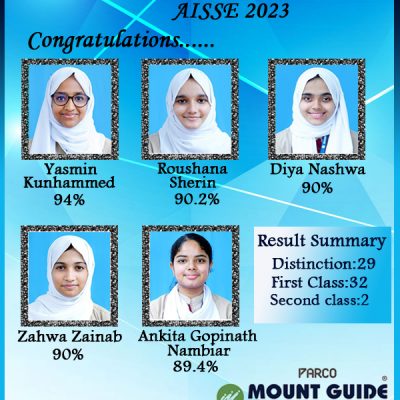 CBSE Class X AISSE RESULT 2023