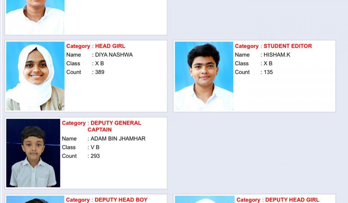 Students Council Election  2022