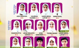 Kerala Central Athletic Meet Medal Winners