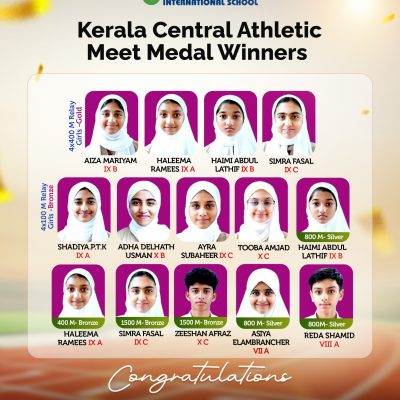 Kerala Central Athletic Meet Medal Winners